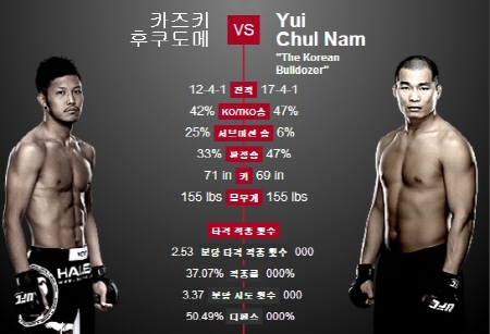 ‘UFC’ 남의철, 日 토쿠도메와 결전