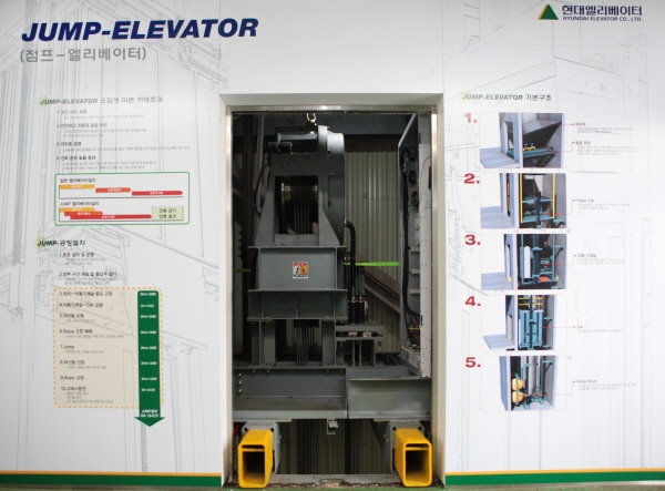 현대엘리베이터 본사(경기도 이천시) 테스트타워에 설치된 점프 엘리베이터 이동기계실ⓒ현대엘리베이터