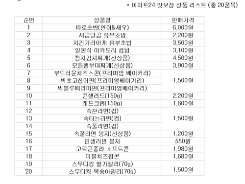 이마트24 맛 보장 상품 리스트 (자료제공 / 이마트24)