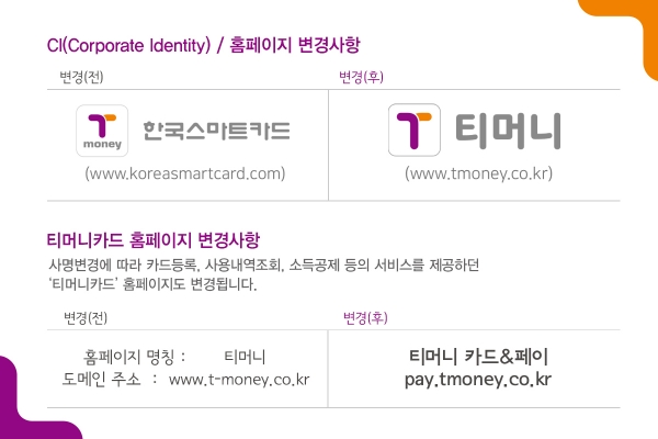한국스마트카드가 6월 1일부터 사명을 '티머니'로 변경한다. ⓒ티머니