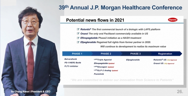 11일(현지시간) 온라인으로 개최된 제39회 JP 모건 컨퍼런스에서 권세창 사장이 한미약품의 2021년 비전과 전략을 발표하고 있다. ⓒ한미약품