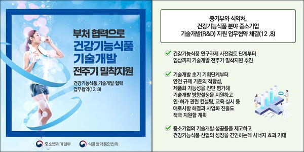 중기부와 식약처가 건기식 산업 경쟁력 강화를 위해 MOU를 체결했다. ⓒ중기부
