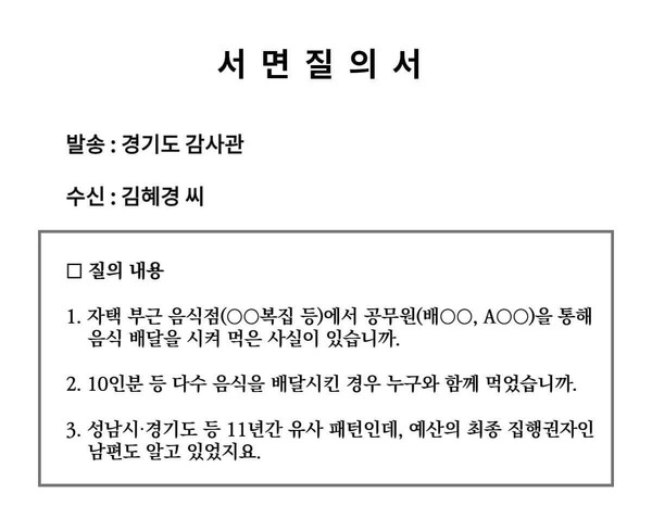 최지현 국민의힘 선대본부 수석부대변인이 경기도 감사실을 향해 김혜경씨의 법인카드 유용 의혹과 관련하여 '서면질의서를 대신 작성해 드린다'면서 18일 거듭 압박에 나섰다. ⓒ국민의힘 제공