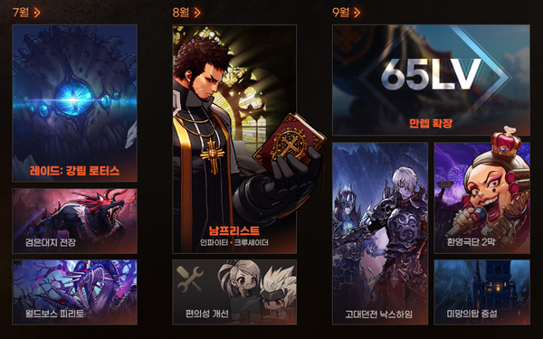 ‘던파 모바일’은 개발자노트를 통해 하반기 로드맵 일정과 7~8월 업데이트의 세부 계획을 공개했다. ⓒ넥슨