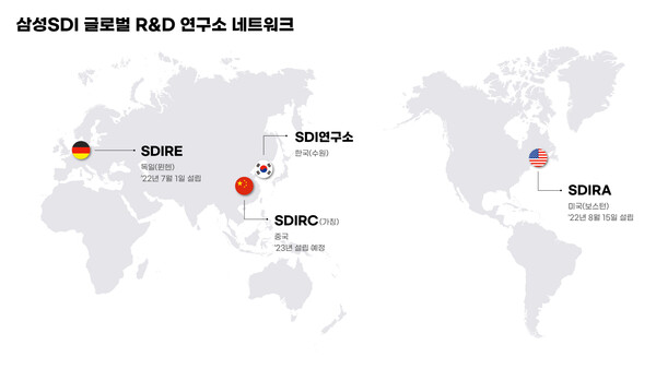 삼성SDI 글로벌 R&D 연구소 네트워크ⓒ삼성SDI