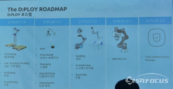 디플로이 플랫폼 업데이트 계획 (사진 / 강민 기자)