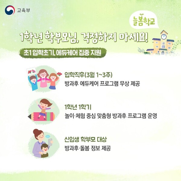 경북교육청은 초등학교 입학 초, 1학년 1학기 정규 수업 후 신입생 중 희망하는 학생들을 대상으로 놀이·체험 중심의 ‘초1 에듀케어 프로그램’을 운영한다. 자료/교육부