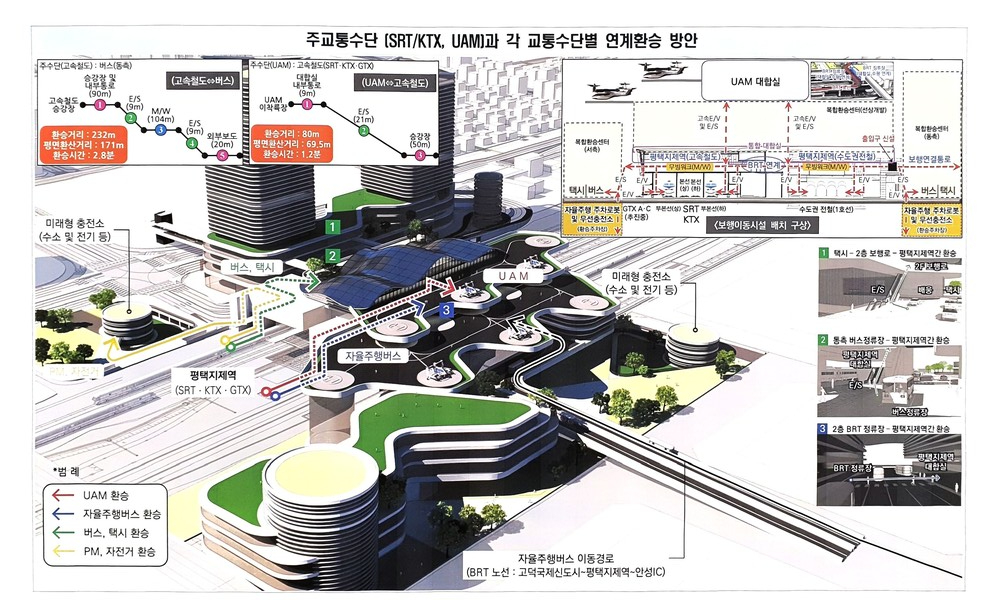 평택지제역 미래형 환승센터 계획도. ⓒ평택시