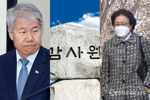 (좌측부터) 김수현 전 청와대 정책실장, 감사원, 김은경 전 환경부장관. 사진 / 시사포커스DB