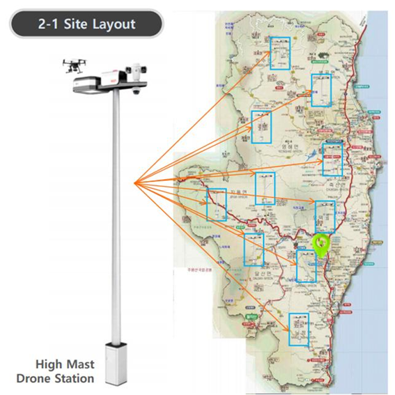 드론 산불감시 시스템 모식도. 사진/경북도