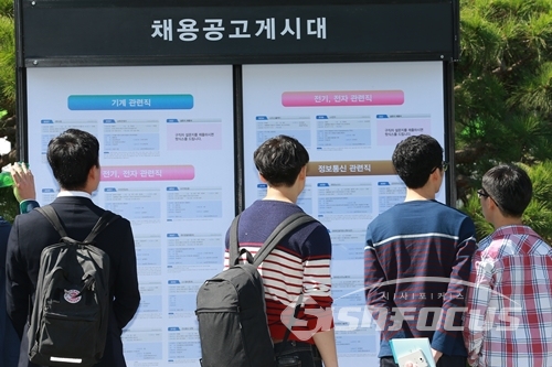 채용공고 게시판을 바라보고 있는 청년들의 모습. ⓒ시사포커스DB