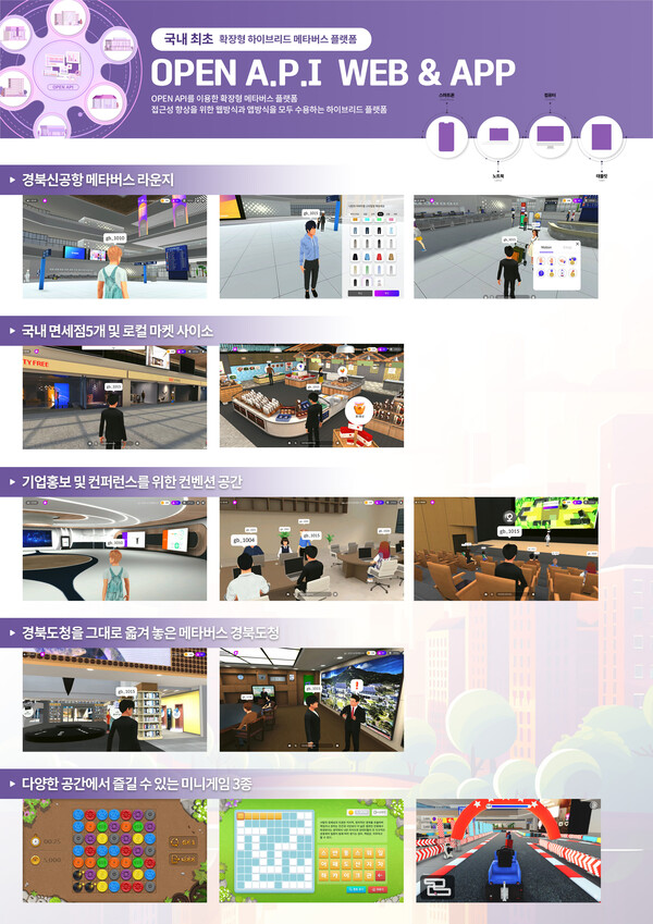 메타포트 그림 설명. 사진/경북도