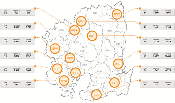 신규 산업단지 지정 계획도. 자료/경북도