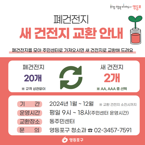 서울 영등포구가 전개하고 있는 폐건전지 교환사업 안내 포스터. (자료 / 영등포구청 제공)
