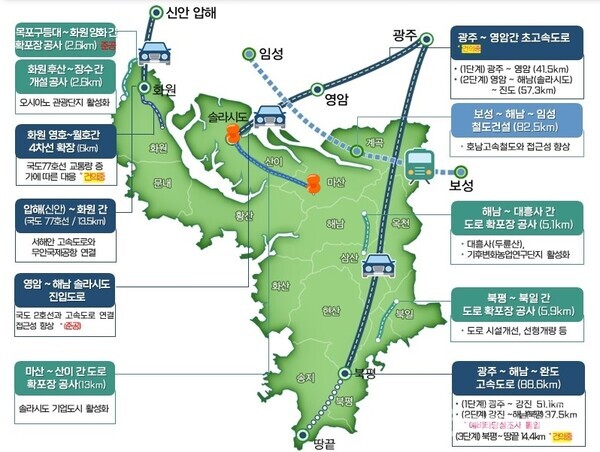 해남군 도로망 구축 현황도. 사진/해남군청 제공