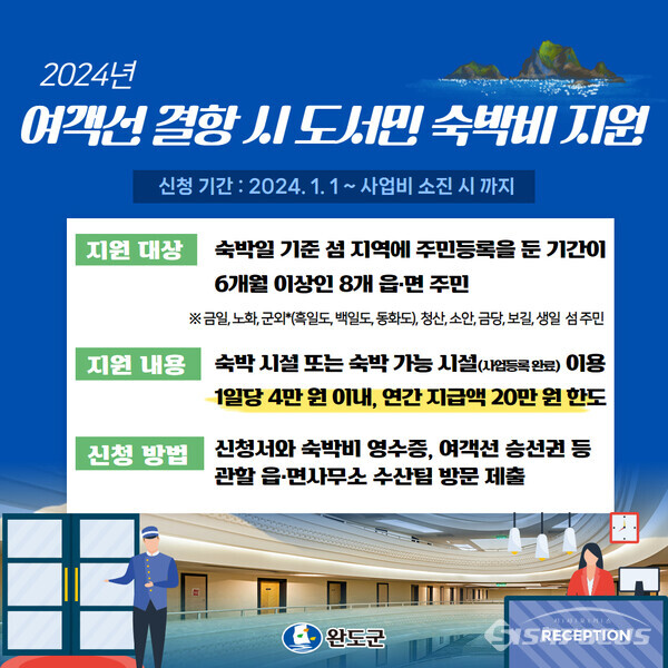 완도군이 여객선 결항 시 도서 주민 숙박비 지원 사업을 안내 하는 포스터. 사진/완도군청 제공