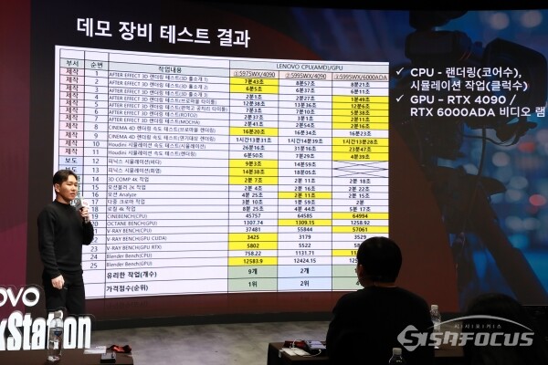 26일 SBS 이영창 차장이 SBS 레노버 AMD 씽크스테이션 활용 사례를 발표하고 있다.(5) [사진 / 오훈 기자]