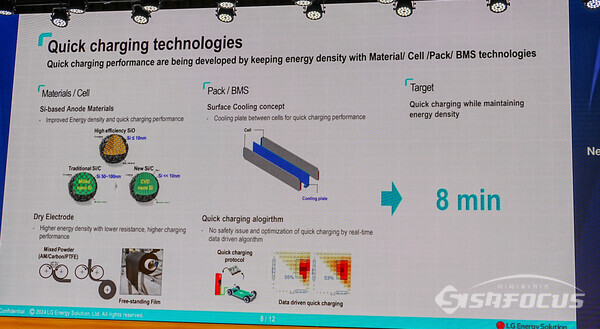 LG에너지솔루션은 급속충전 완료 시간 목표를 8분으로 설정하고 기술을 개발중이다. (사진 / 강민 기자)