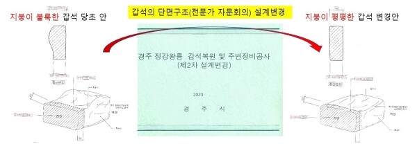 정강왕릉 갑석 단면 구조 설계 변경 모습. 사진/이진락 의원실 제공