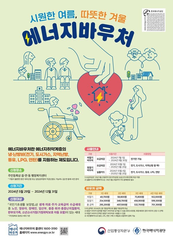 완도군이 냉·난방비 지원 ‘에너지 이용권’ 사업을 추진한다. 사진/완도군청 제공