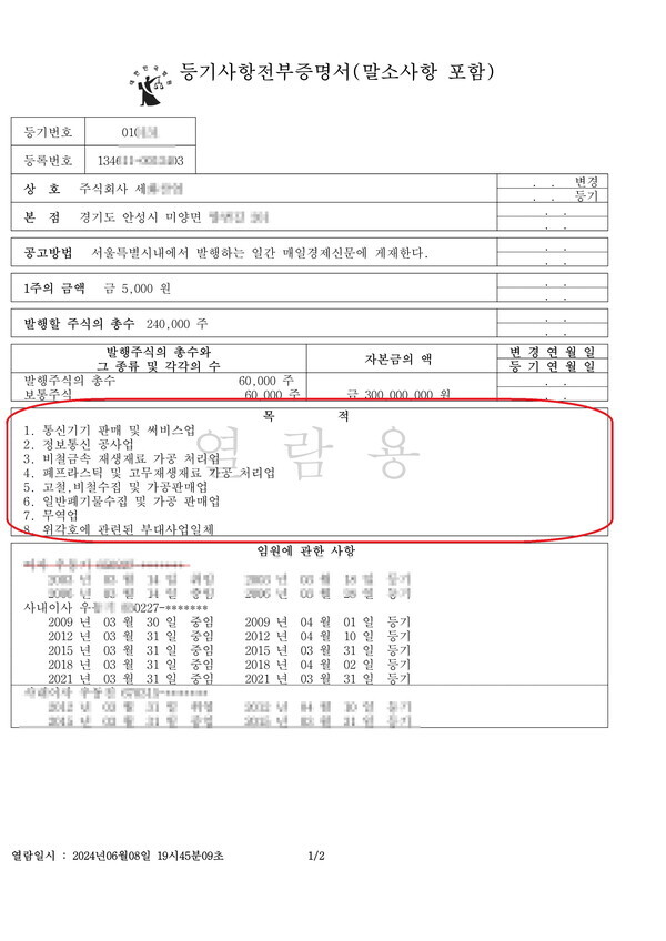 B사(대표이사 우모씨)의 자본금은 3억 원이고, 법인의 사업목적은 △통신기기 판매 △고철, 비철수집 및 가공판매업 △일반폐기물 수집 및 가공 판매업 등이다.ⓒ대법원등기소