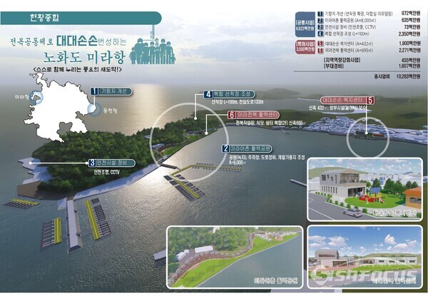 완도 노화 미라항 어촌뉴딜300 사업 계획도. 사진/완도군청 제공