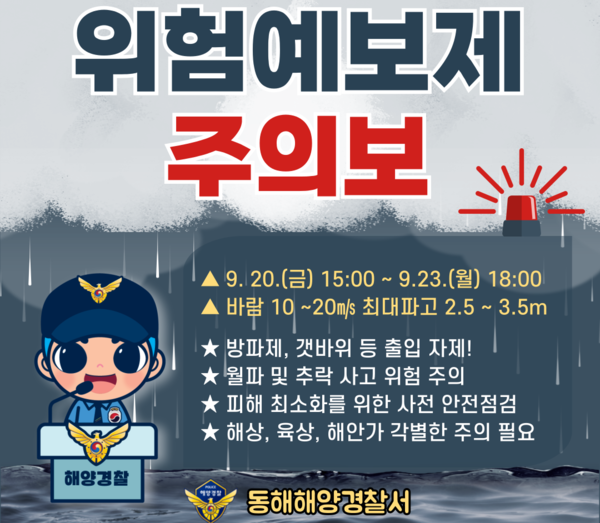 동해해양경찰서는 동해중부 앞바다 기상 악화에 따른 파고와 강풍이 예보됨에 따라 안전사고 위험예보제 ‘주의보’ 단계를 20일 오후 3시부터 23일 오후 6시까지 발령했다.ⓒ동해해양경찰서