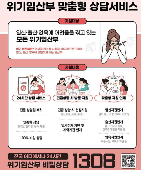 위기임산부 맞춤형 상담서비스 포스터.ⓒ경북도