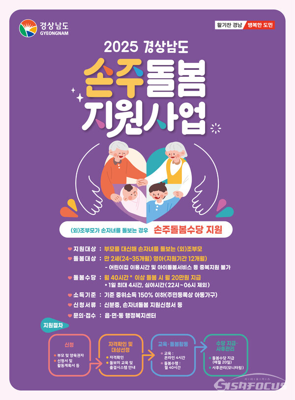 경남도 손주돌봄포스터.