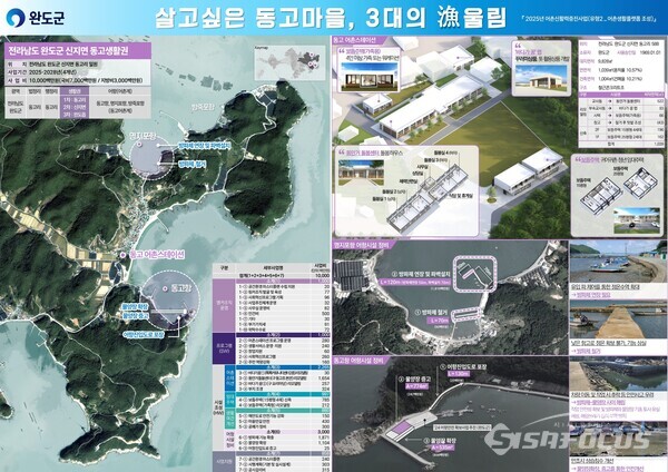 완도군, 어촌 신활력 증진사업 선정(사업 계획도). 사진/완도군청 제공