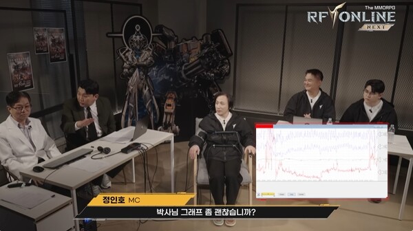 ‘RF 진실게임’에 권민관 넷마블엔투 대표, 홍광민 넷마블엔투 개발총괄PD, 이다행 넷마블 사업본부장 등이 출연했다. 홍광민 PD가 거짓말 탐지기를 착용하고 있다. ⓒRF 온라인 넥스트 유튜브 캡쳐
