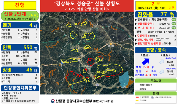 27일 오전 5시 기준 청송군 산불상황도(진화율 77%)ⓒ산림청