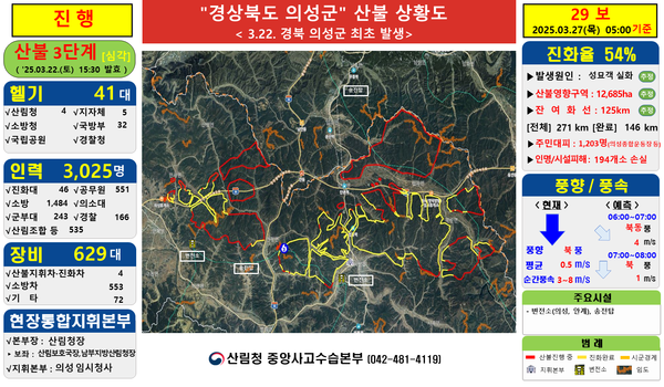 27일 오전 5시 기준 의성군 산불상황도(진화율 54%)ⓒ산림청