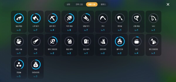 생활 스킬 레벨도 별도로 관리해야 한다. ⓒ마비노기 모바일 앱 캡쳐