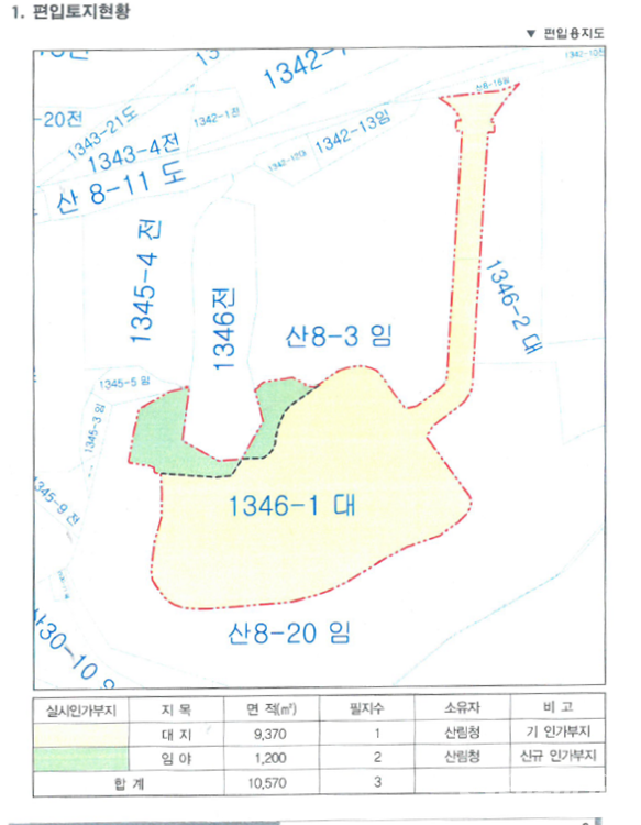 영주국유림관리소가 지난해 7월 주차장으로 불법 전용된 임야(연두색 부분)를 공공청사 부지로 편입하기 위해 복구 후 셀프 허가했다.ⓒ영주국유림관리소