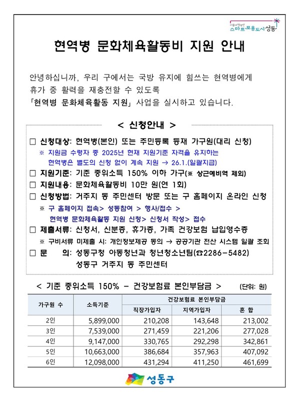 현역병 문화체육활동비 지원 안내문. / 성동구청
