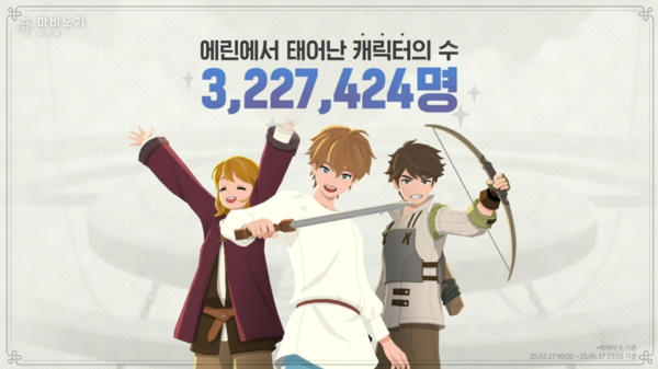 '마비노기 모바일' 출시 후 약 100일동안 생성된 캐릭터의 수는 300만이 넘는다. ⓒ넥슨