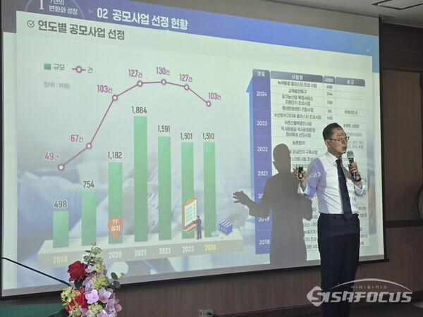 명현관 군수가 화원면 미래공감 투어에서 설명하고 있다. 사진 / 최영남 기자