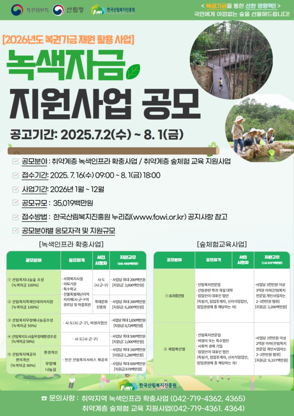2026년 녹색자금 지원사업 포스터.ⓒ한국산림복지진흥원