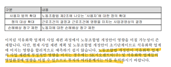 지난달28일 공시한 SK투자설명서 발췌내용. 설명서에는 노조법 개정으로 노동 쟁의 등 부정 영향에 대해 투자 유의를 명시했다. ⓒSK