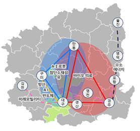 미래전략산업 듀얼 벨트.ⓒ경북도