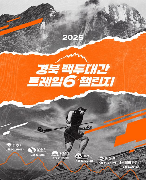경북 백두대간 트레일6 챌린지 포스터.ⓒ경북도
