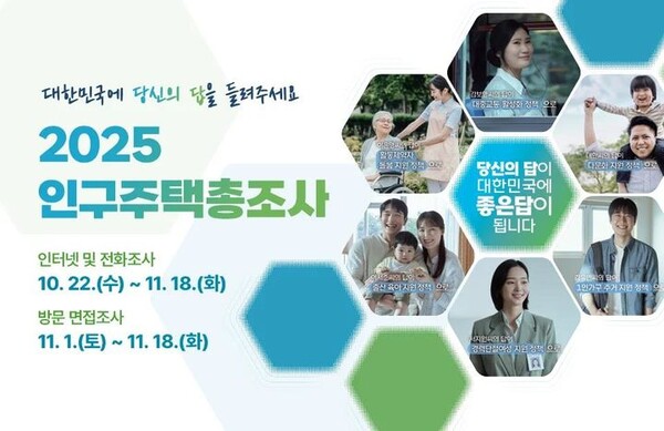 2025 인구주택총조사 포스터 ⓒ국가데이터처