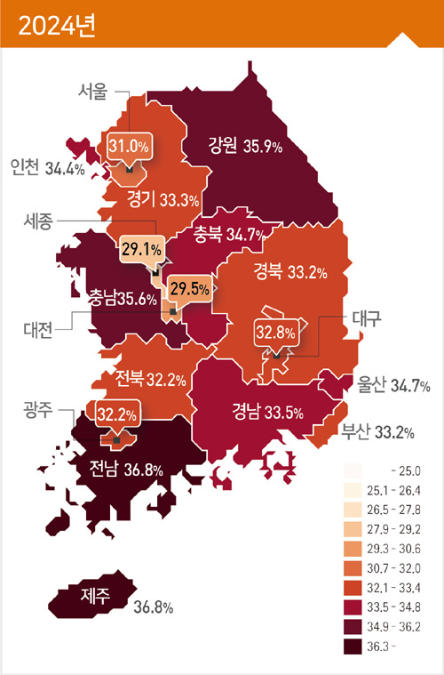 비만율 수준을 색상 농도로 표현한 것으로 색상이 진할수록 비만율이 높고 색이 연할수록 비만율이 낮음을 나타냄 ⓒ질병관리청