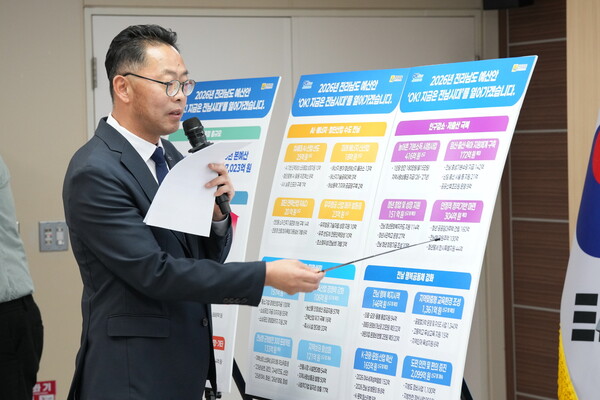 전남도 윤진호 도 기획조정실장이 11일 오후 2026년 예산안에 대해 설명하고 있다. 사진 / 전남도청