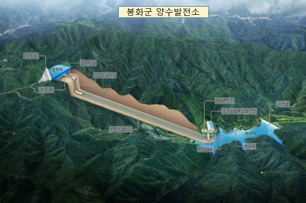 봉화 양수발전소 조감도.ⓒ경북도
