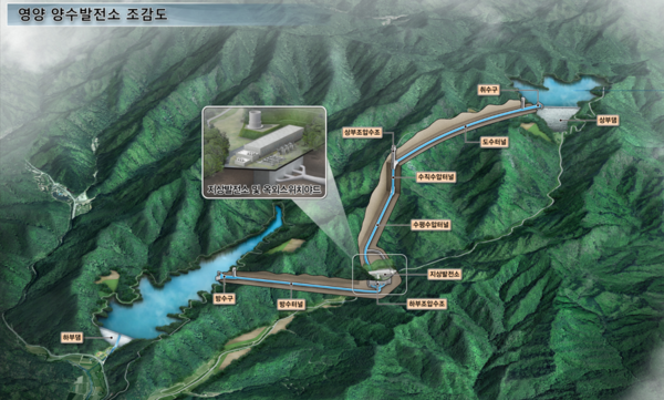 영양 양수발전소 조감도.ⓒ경북도