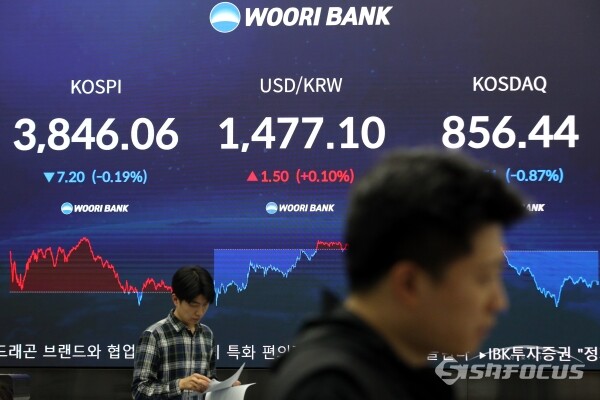 24일 서울 중구 우리은행 딜링룸(1) [사진 / 오훈 기자]