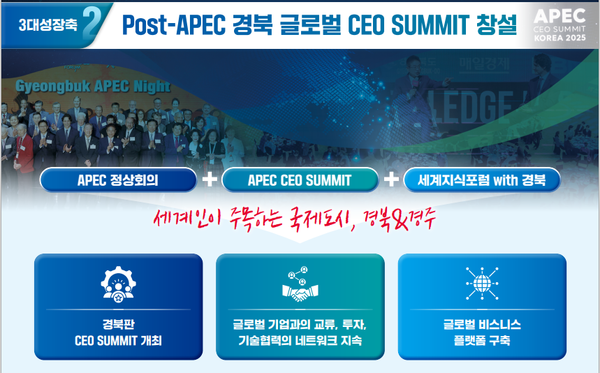 Post-APEC 경북 글로벌 CEO 서밋 창설.ⓒ경북도