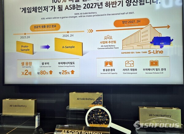 삼성SDI가 인터배터리 2025 부스에서 전고체배터리 양산 시기를 정확하게 공개했다. (사진 / 강민 기자)